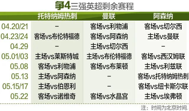 nba下注网站-法兰克福横扫，欧战资格稳  